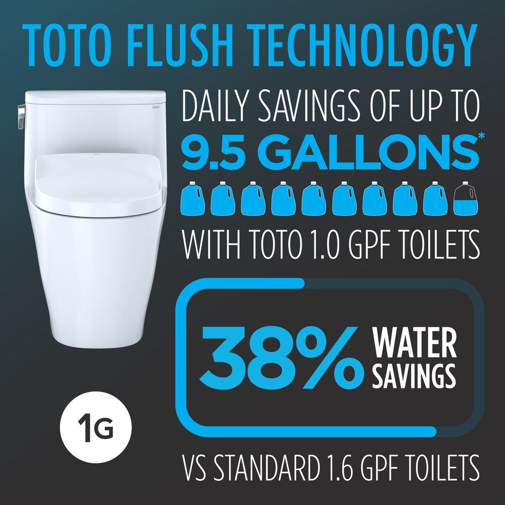 TOTO MW4544726CUFG#01 TOILETS & ACCESSORIES