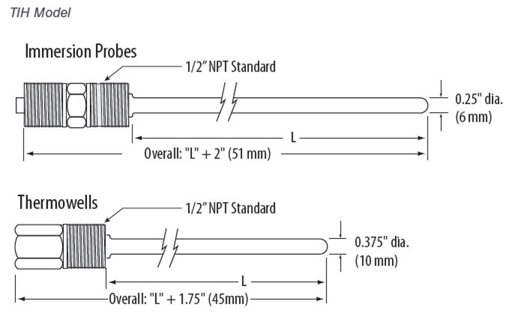 VERIS TIHB0J0 TEMPERATURE SENSORS
