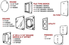 Mulberry 11365 1 Gang, 4 11/16IN Square, 1 1/2IN Deep Device Cover