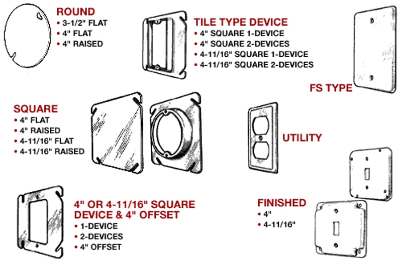 Mulberry 11376 2 Gang, 4 11/16IN Square, 2IN Raised Device Cover