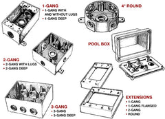 Mulberry 30212 Weatherproof Box 1 Gang 4 (3/4IN) Outlets