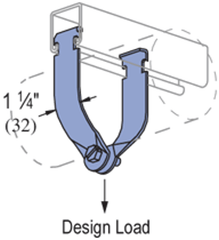 MULTIPLE PS-1300-AS-3/4-EG CONDUITS