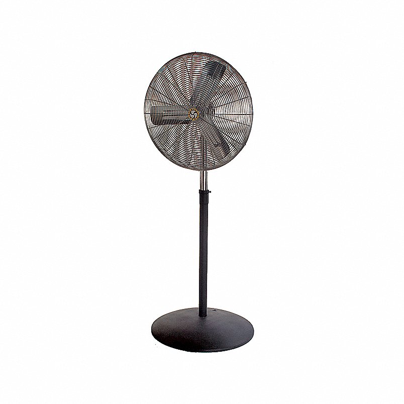 GENTEQ MOTORS CA30OAP-CL COMMERCIAL FANS