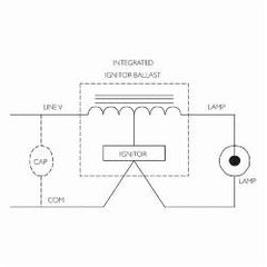 Signify 71A8443001D 71A8443-001D ADV 1-S51 400W HPS Ballast 480V