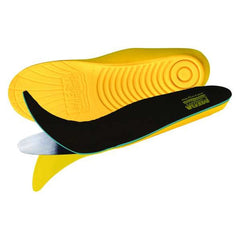 MEGAComfort PAMPR-M1213 Puncture Resistant Anti-Fatigue Insole Power (Size Package) Replacement MPN