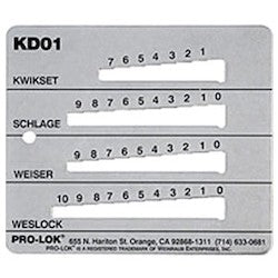 PRO-LOK KD01 PIPE FITTINGS