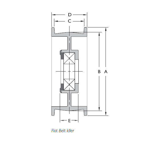 Fenner Drives FA2750 2.75 Flat Belt Idler Pulleys