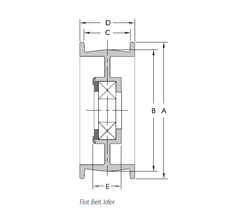 Fenner Drives FA2750 2.75 Flat Belt Idler Pulleys