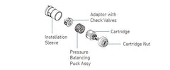 Moen 1213 M-Core Pressure Balance Cartridge