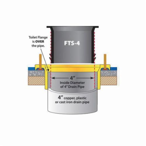 FERNCO FTS-4 TOILETS & ACCESSORIES