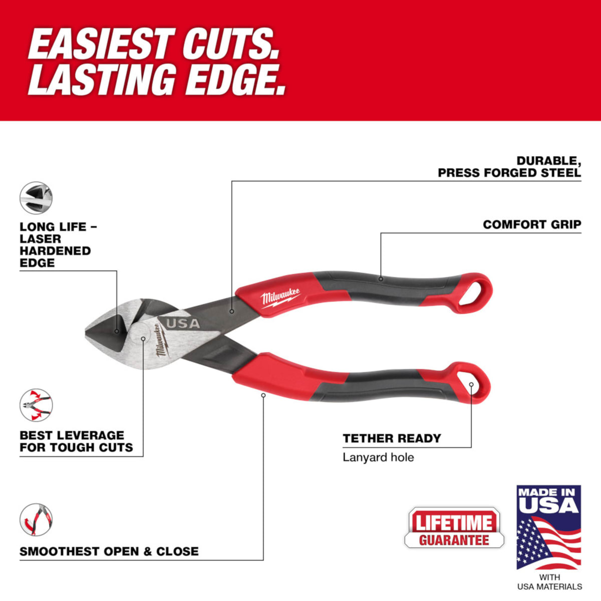 MILWAUKEE MT556 PLIERS
