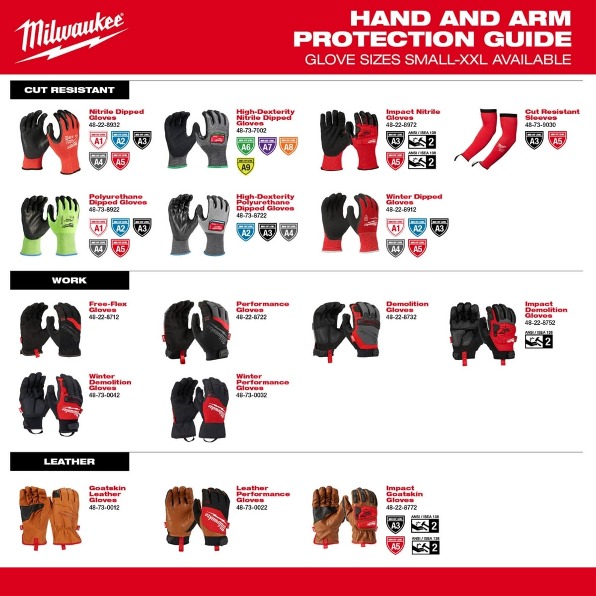 MILWAUKEE 48-73-7003 WORK GLOVES