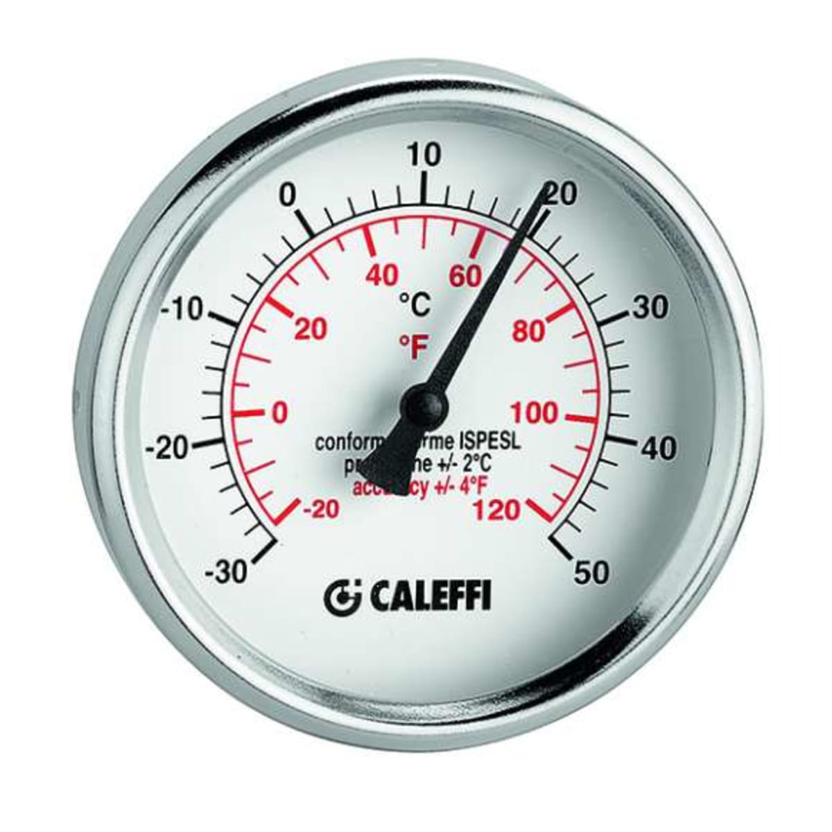 CALEFFI 688003A MANIFOLDS & GAUGES