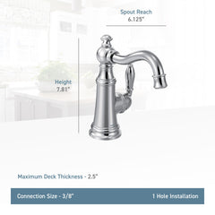 Moen S62101 Weymouth Single Handle Bar Faucet in Chrome