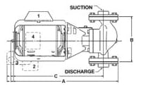 Bell & Gossett 102214 B-G2NFI Pump 1/6 HP 2 Inch Flanged