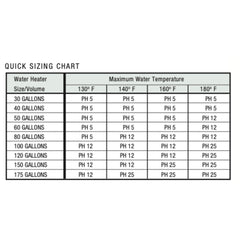 Flexcon PH12 4.50 Gallon Expansion Tank (3/4 - MIP Connections)