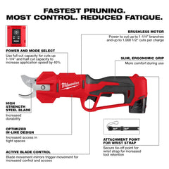 MILWAUKEE 2534-21 SNIPS, SCISSORS & SHEARS
