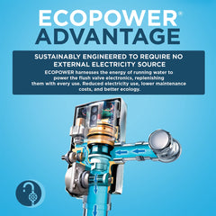 Toto TET2LB31#SS EcoPower Touchless 1.28 GPF High-Efficiency Concealed Toilet Flushometer Valve for Back Spud with 14 x 12 Cover Plate, Stainless Steel
