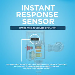 Toto TET2LB32#SS Touchless 1.28 GPF Concealed Toilet Flushometer Valve