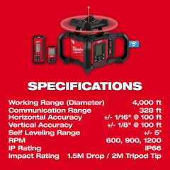Milwaukee Tool 3704-21T M18 Red Exterior Dual Slope Rotary Laser Level Kit w Receiver Remote Grade Rod Tripod