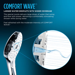 Toto TBW02010U4#BN G Series 1.75 GPM Single Spray 4 Square Handshower with COMFORT WAVE Technology