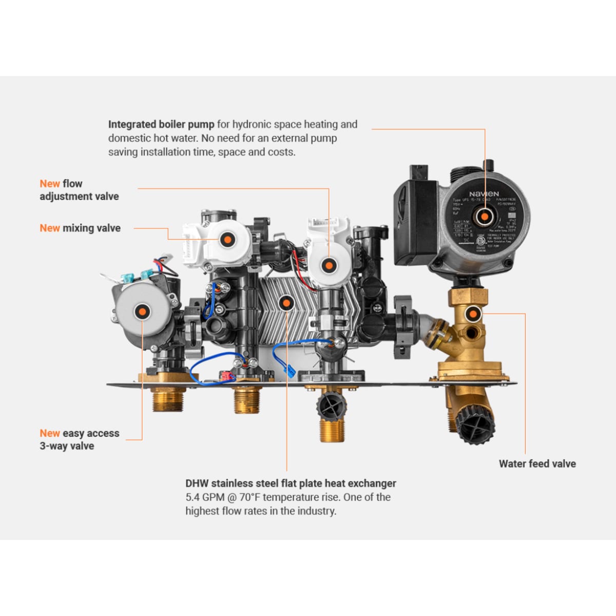 NAVIEN Navien NFC-250/200H High Efficiency Condensing Combi-Boiler Max Htg Input: 199,900 BTU/h Max DHW Input: 210,000 BTU/h Indoor Wall-Hung