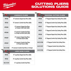 Milwaukee MT508 8 Diagonal Dipped Grip Cutting Pliers USA