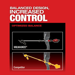 Milwaukee tool 2825-20ST M18 FUEL string trimmer with QUIK-LOK