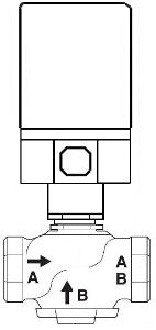 SCHNEIDER ELECTRIC VSH-7224-201-4-08 GLOBE VALVES