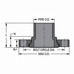 Spears 856-007 3/4 PVC Van Stone Flange Spigot CL150