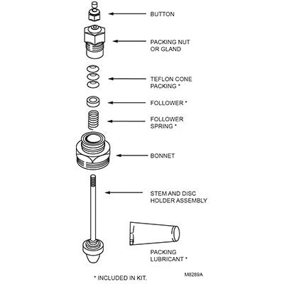HONEYWELL 14003294-002/U VALVE REPAIR & REBUILD KITS