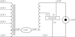 Advance 71A8271001D 1-250W Quad Hpsbal