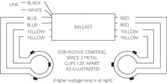 ADVANCE RS2232TPWI ADV RS2232TPWI FC12T10/FC8T9RS MAG