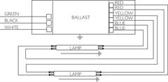 Advance ICN2S54N35I 120-277V Ballast