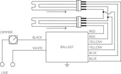 Advance VEZ2Q26M2LDK ADV VEZ2Q26M2LD ELE DIM BAL (2)