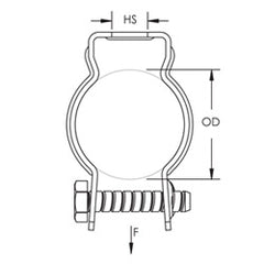 Nvent CD0B Bolt Close Conduit/Pipe Clamp, 1/2 in Conduit, 50/200 lb Load