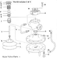 Spirax-Sarco 57303 - Copper Transmission Tubing & 1 Fittings