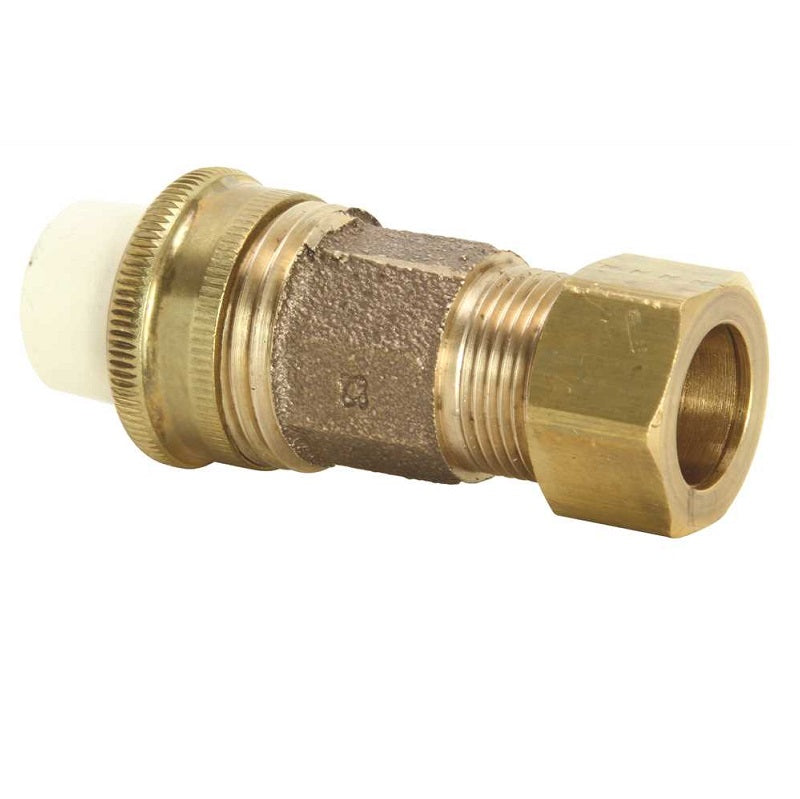 GREENFIELD 47333 DRILLS & IMPACT DRIVERS