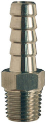 DIXON VALVE RN23 PIPE FITTINGS