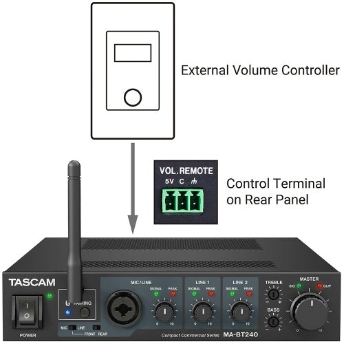 TASCAM MA-BT240 COMMERCIAL AIR HANDLERS