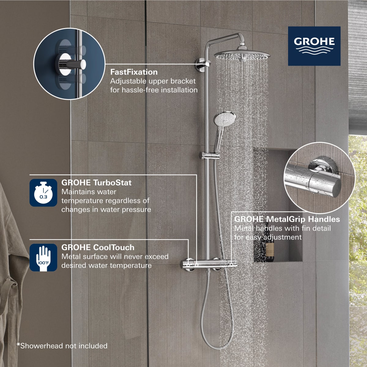 GROHE 26728EN0 BATHROOM EXHAUST FANS & KITS