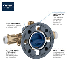 GROHE 35114000 ZONE VALVES