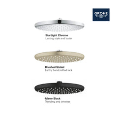 GROHE 26715000 SHOWER HEADS
