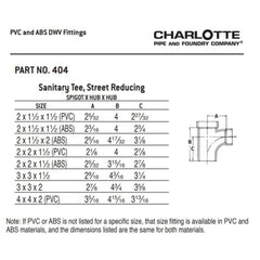 CHARLOTTE PIPE 02948 PIPE FITTINGS
