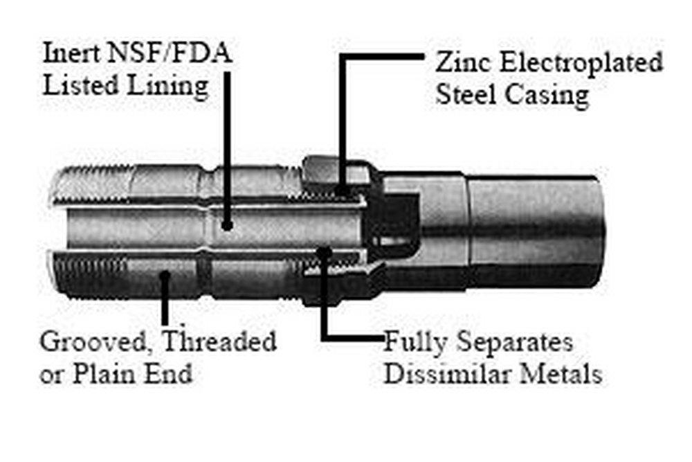 PRECISION PLUMBING PRODUCTS 19181P PIPE FITTINGS