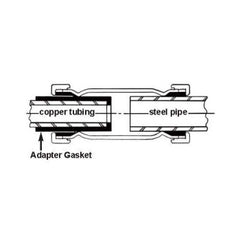 SMITH - BLAIR 000-00038421-069 PIPE FITTINGS