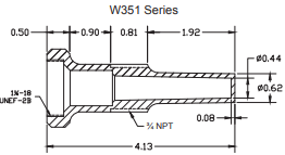 MILJOCO W35B-PBF AIR PURIFIERS