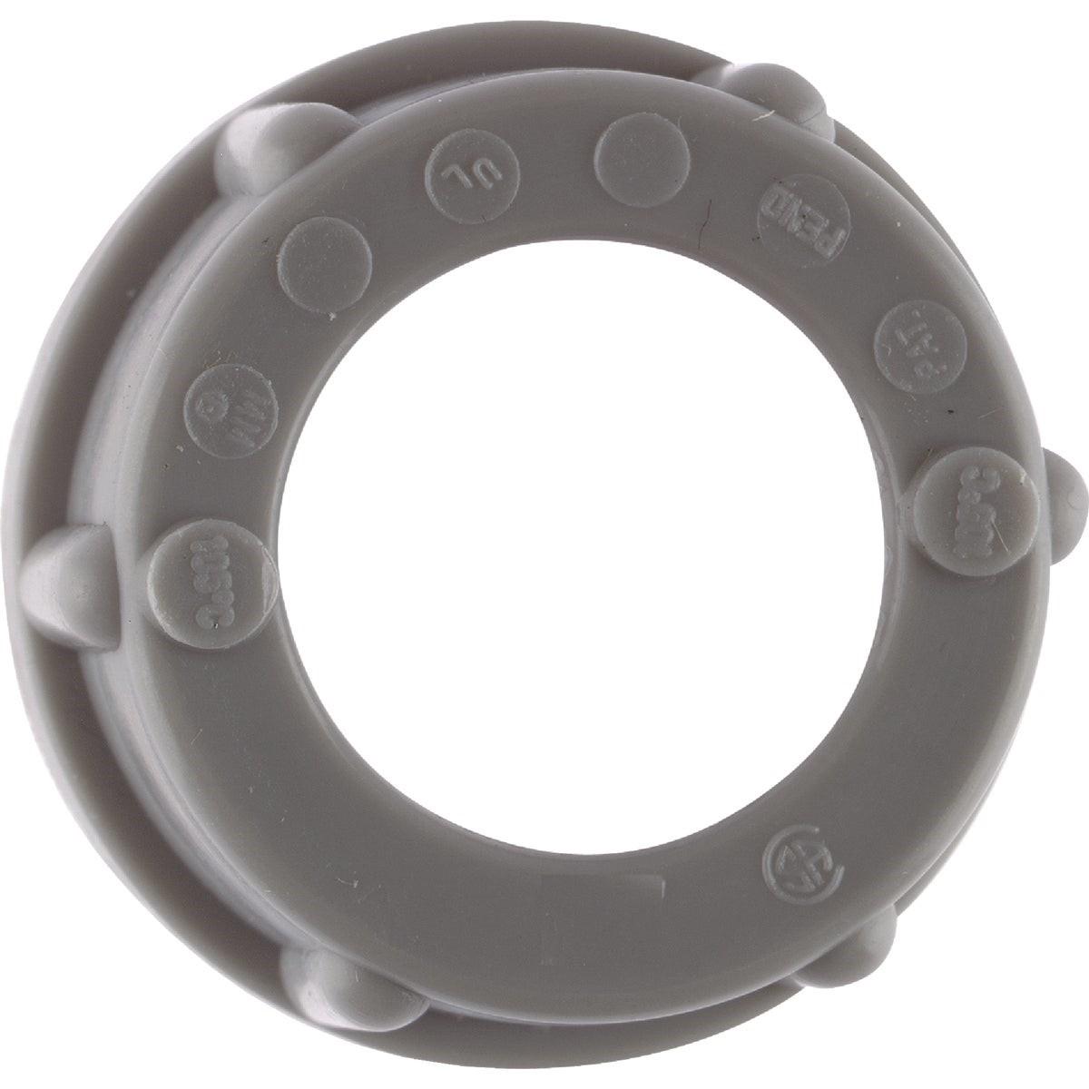 ABB BU5081 CONDUITS