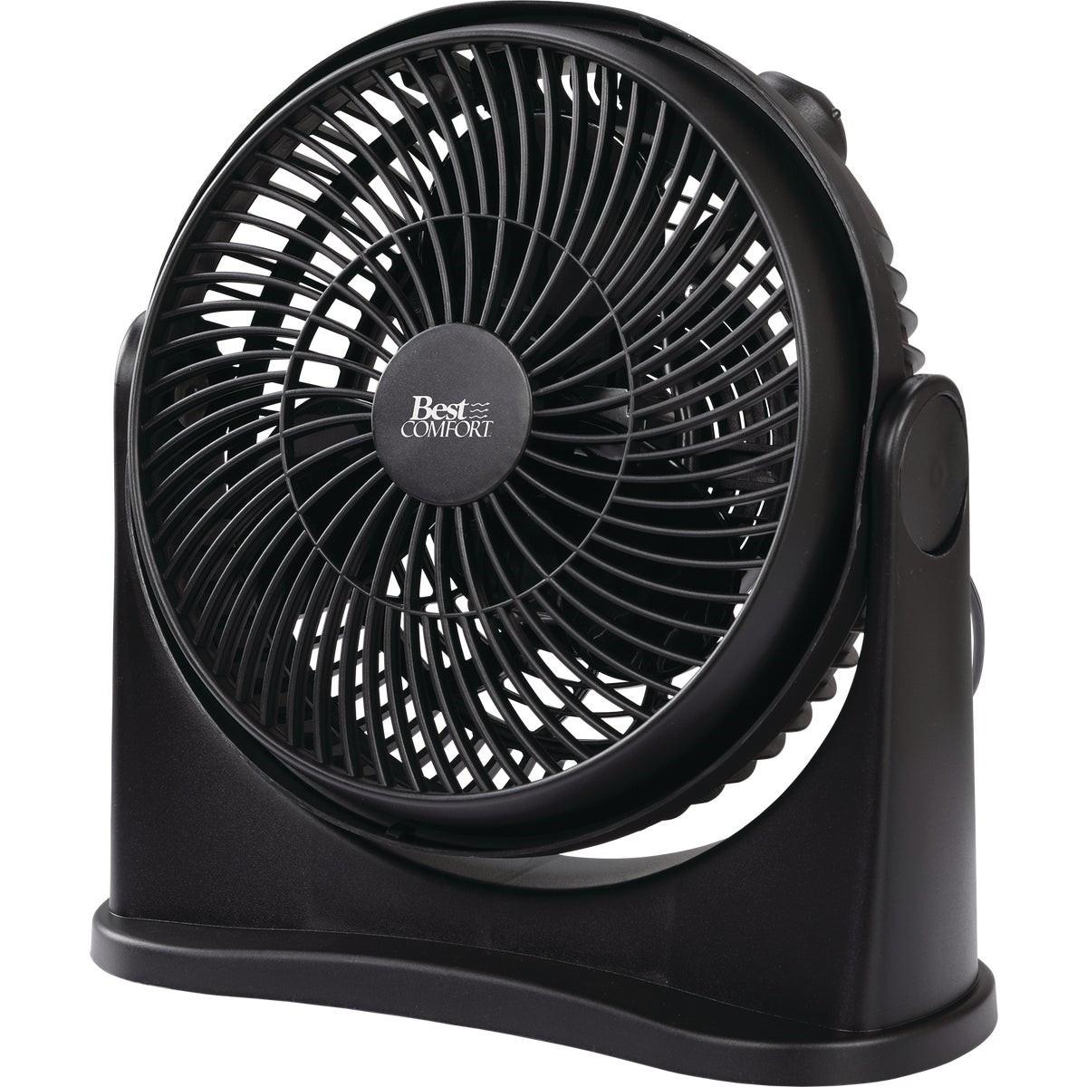 BEST COMFORT 15655 BLOWER FANS