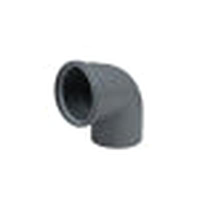 CENTROTHERM ECO SYSTEMS ISEL0387 AIR PURIFIERS